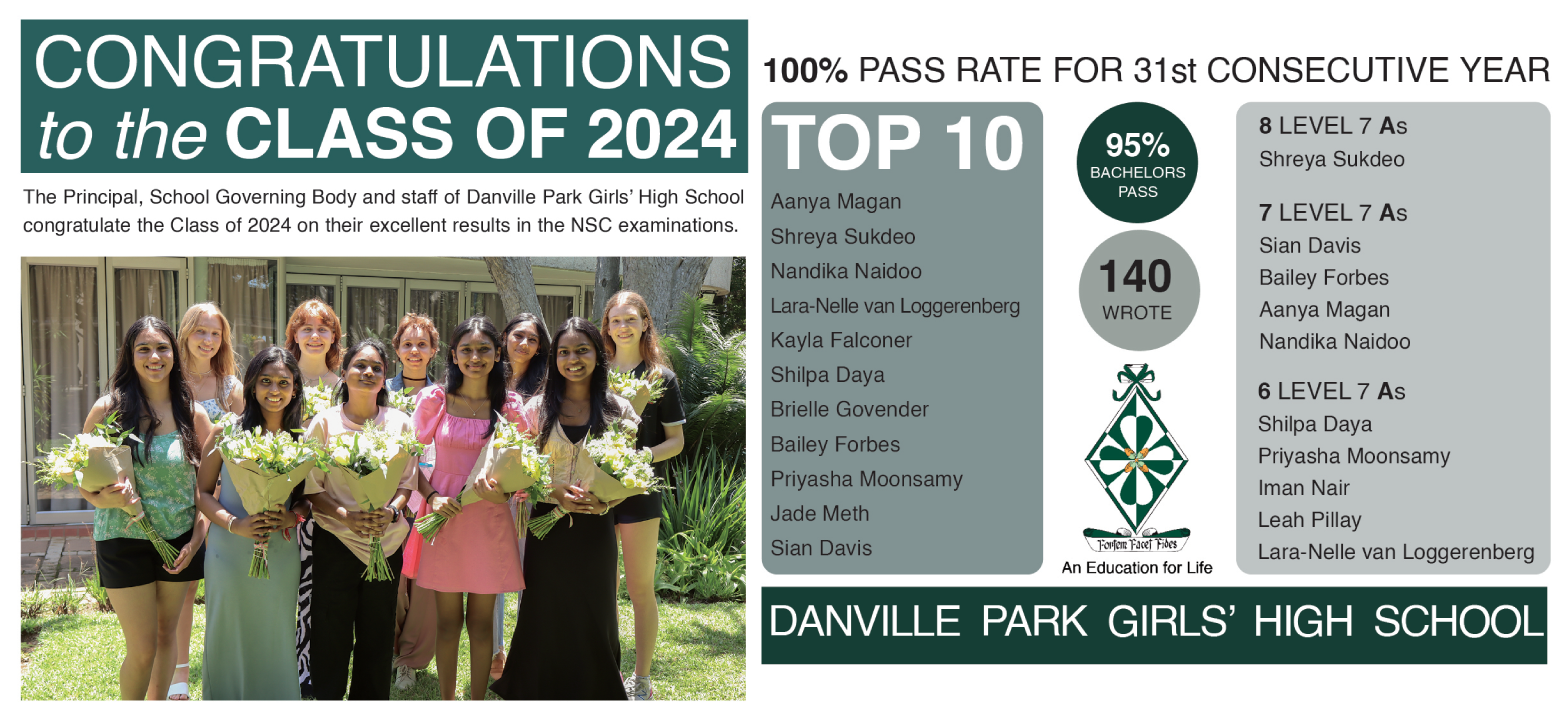 Danville Results 2024